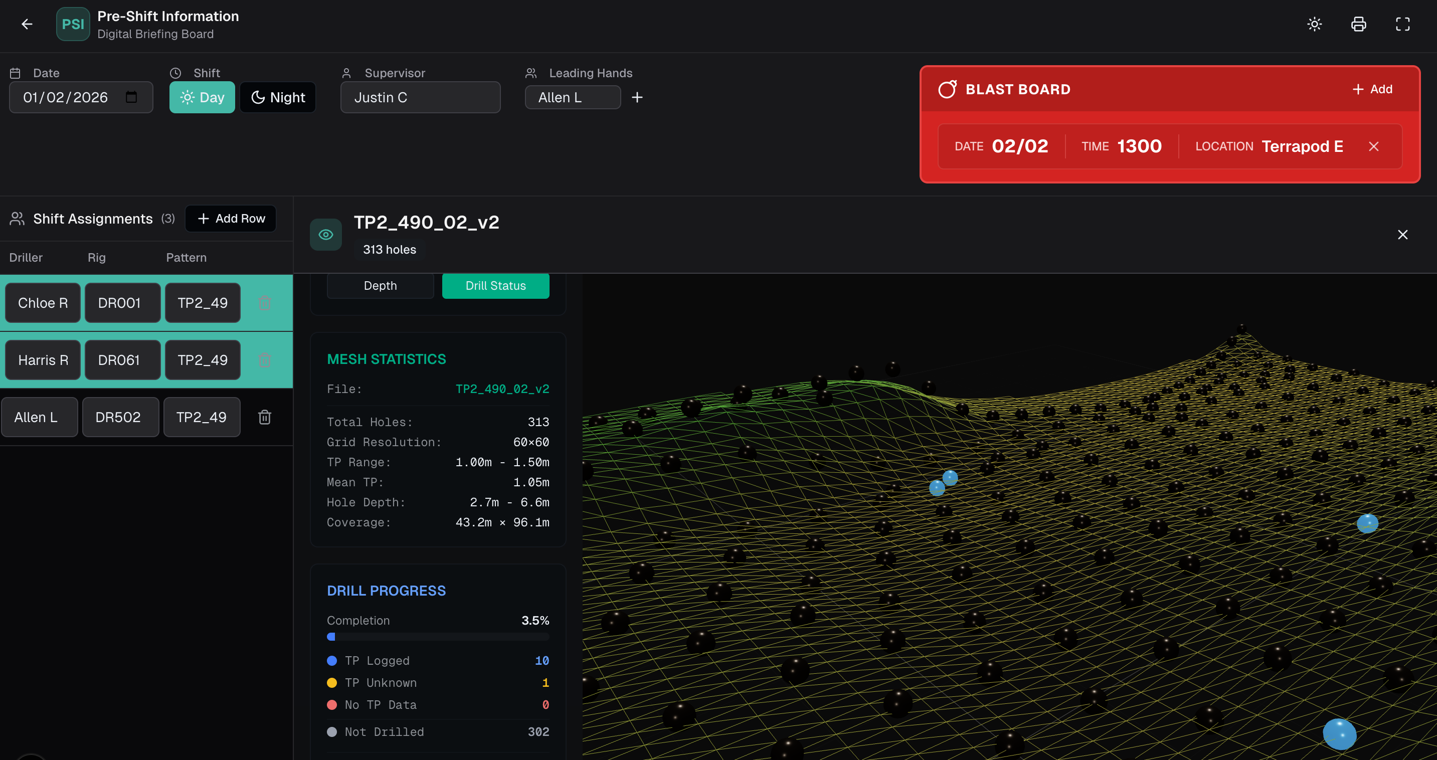 PSI BOARD visualization